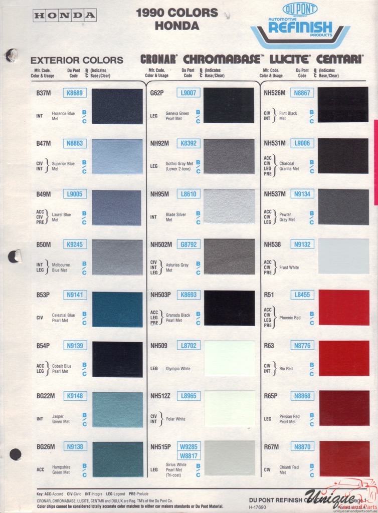 1990 Honda Paint Charts DuPont 1